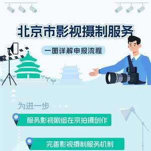 一图读懂 北京市影视摄制服务全攻略